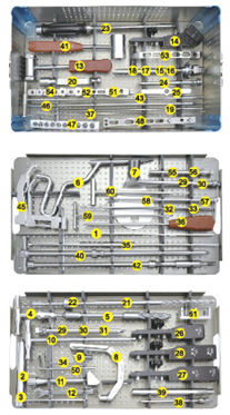 Femoral Reconstruction Interlocking Nails Instrument Kit(Left and Right) Type II