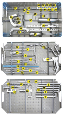 Femur Reconstruction Interlocking Nails Instrument Kit II