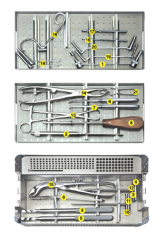 Lower Limbs Fracture Fix Instrument Kit-II(Big Fracture