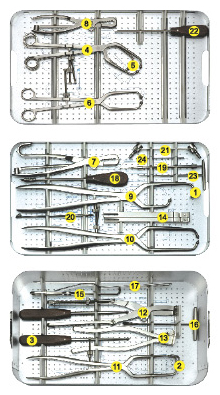 Reconstruction Plate Instrument Kit