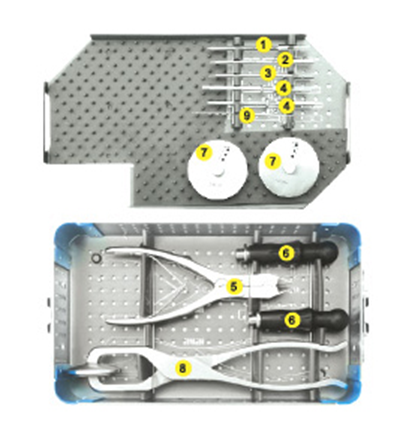 Titanium Mesh Instrument Kit