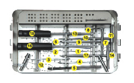 φ3.5/φ4.0 Cannulated Screw Instrument Kit